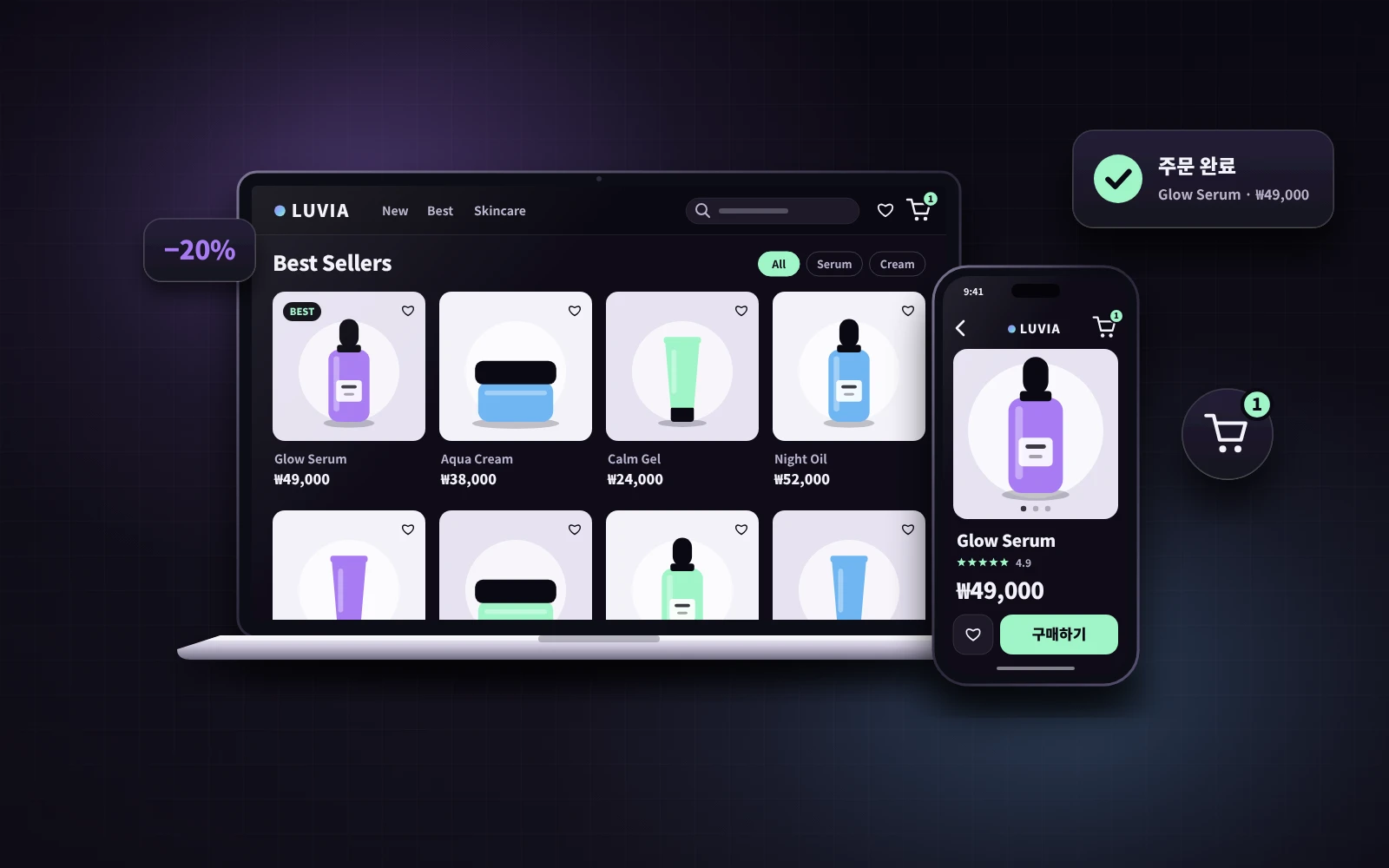 ecommerce service mockup