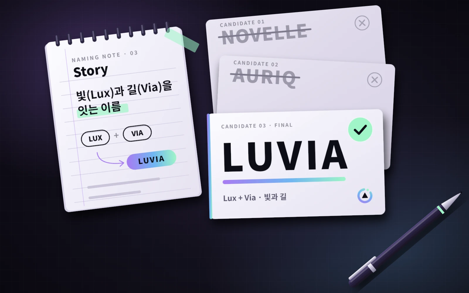 naming service mockup